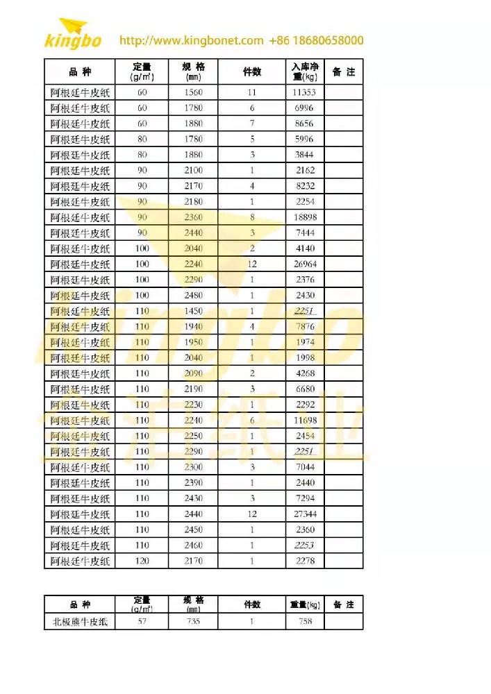 白板紙在拼圖游戲包裝中的應用