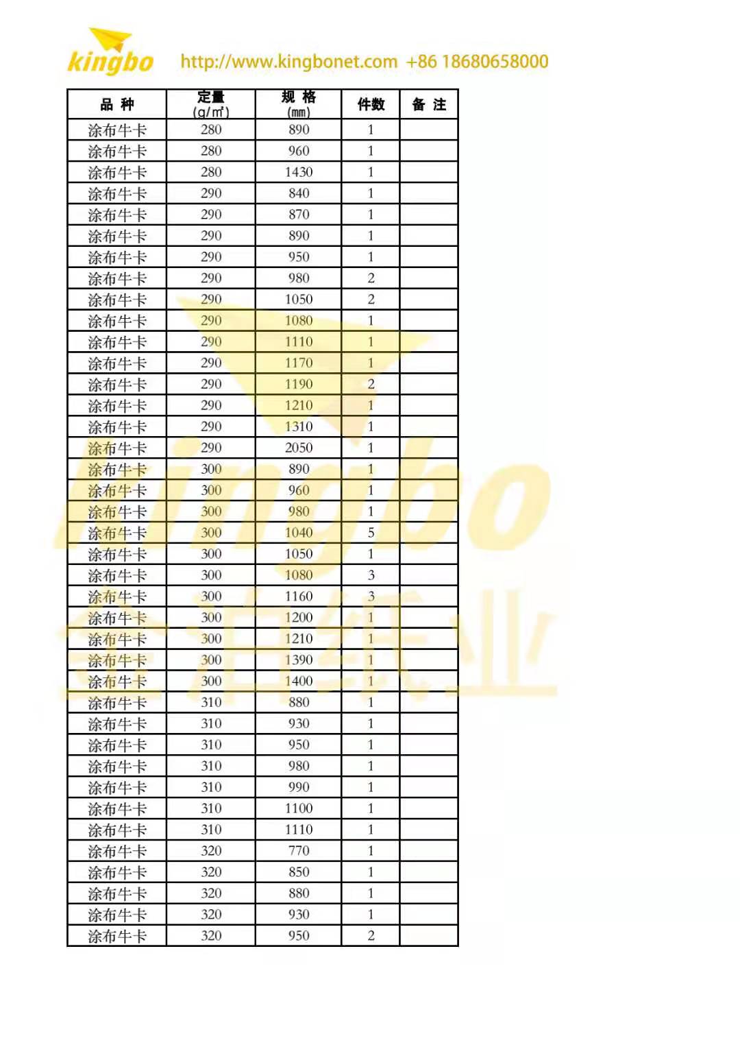 金泊硬紙板,讓包裝成為產品的第二張名片 金泊硬紙板,讓包裝成為產品的第二張名片