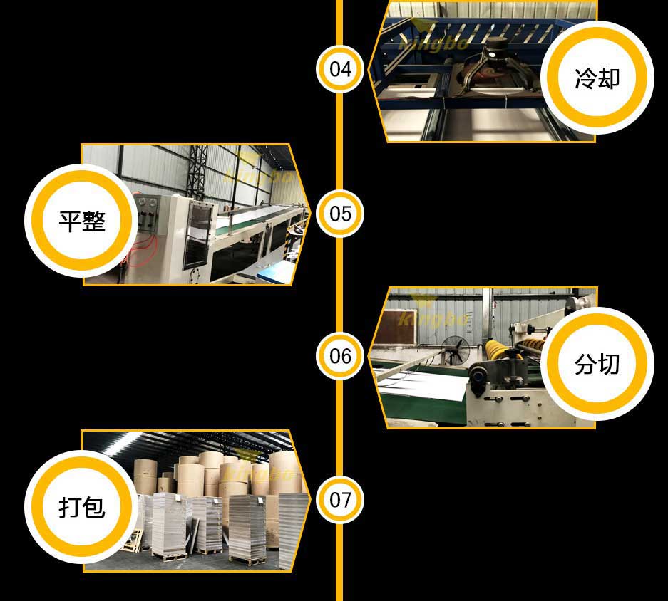 綠色包裝，金泊紙業助力可持續發展